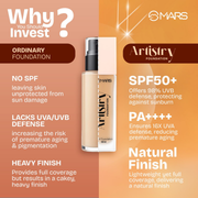 MARS Liquid Blossom Foundation & Concealer Set | SPF 50+ PA++++, Longwear, Crease-Resistant & Customizable Coverage