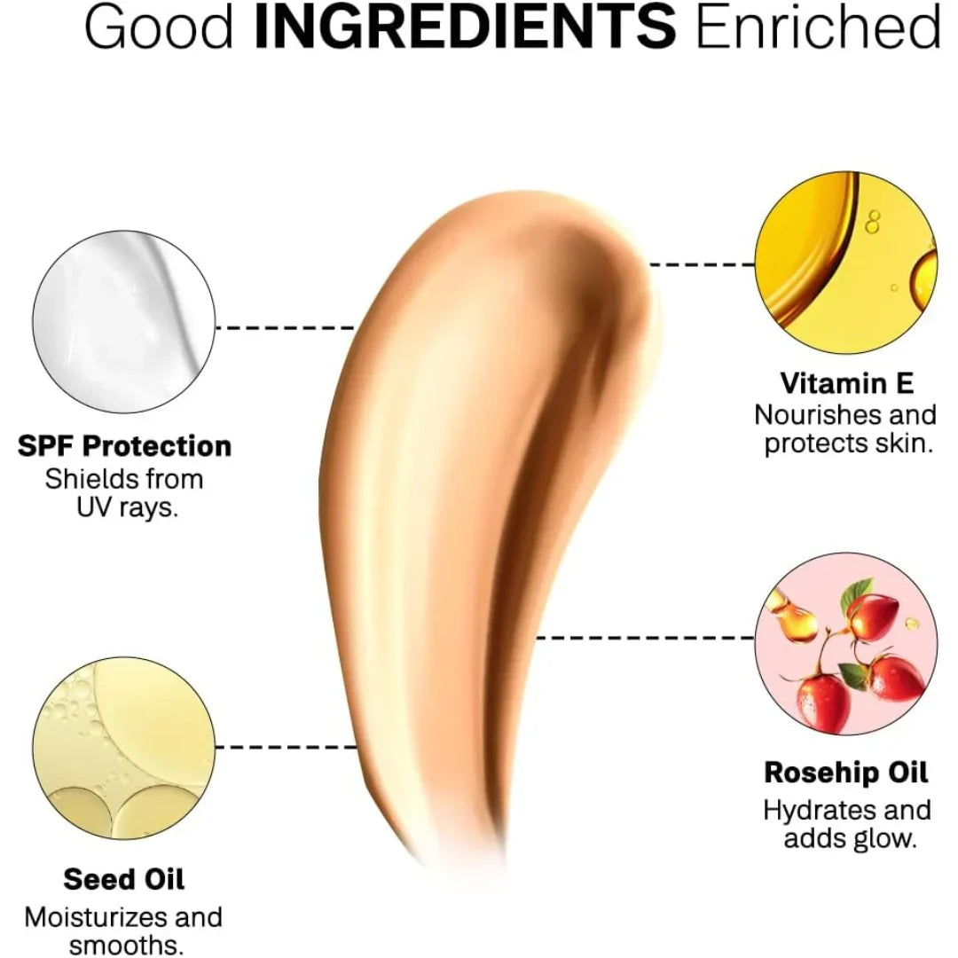 Flicka The Base Story Foundation - High Coverage, Skincare-Infused & Waterproof