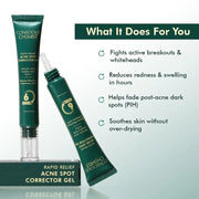 Rapid Relief Acne Spot Corrector Gel (15g)| Triple-Action Treatment For Men & Women